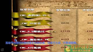 _CNC_茶王帝国菜鸟村互动平台直播间