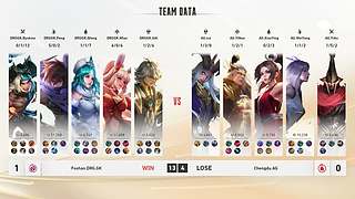 世冠KIC小组赛赛事轮播