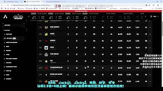 顶级解说ALGS东南亚常规赛！全明星！