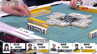 51期前最高位战中国本部 C联赛