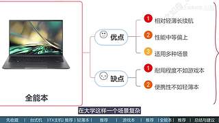 生之如舟视频大赏