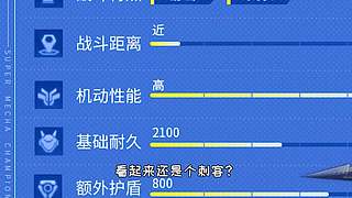 萌宠电影剪辑的直播间