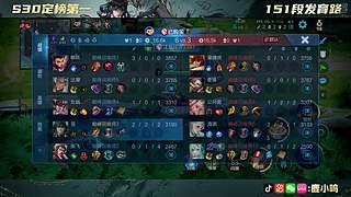 窝来冲第一了！  10040721