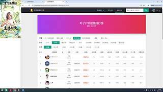 趣事-八卦-数据-团播