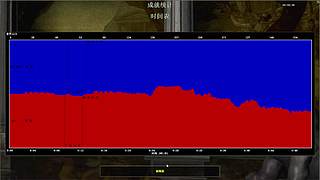 地主阶级的直播间