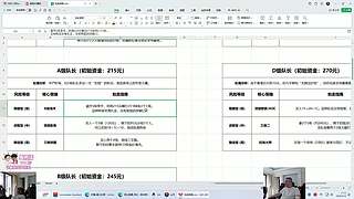 欢乐时光已经开始了！