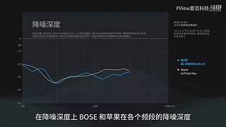小米发布会 爱否之后与你连麦畅聊