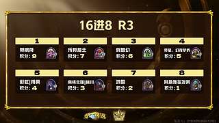 谁在称无敌，哪个敢言不败