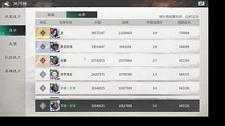 游戏：三国天下归心