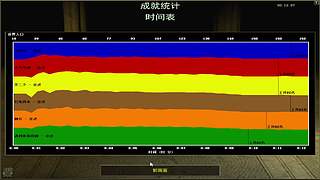 涟源=帝国小子的直播间