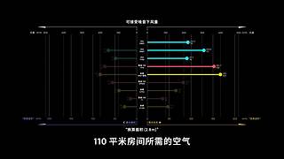 华为发布会 厉害邀请你连麦一起看