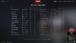 专注讲解，战局解析，迅速变强！