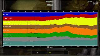 分界老猪的直播间