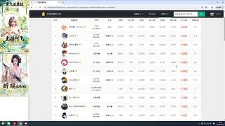 趣事-八卦-数据-团播