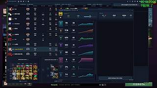 目标是7000 12392790