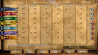 帝国时代2火热视频解说公众号征服地带