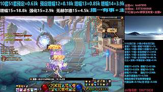 51套/回归打造/增幅碰瓷