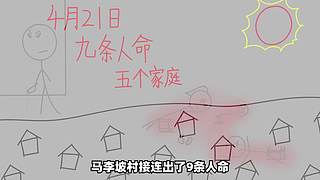 【悬疑】古今中外犯罪录