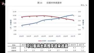 半藏科普直播间