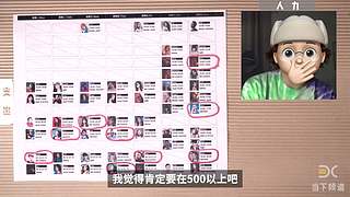 当下频道的当下世界