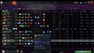 东南亚600分病友局