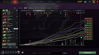 快乐的时光 10096348