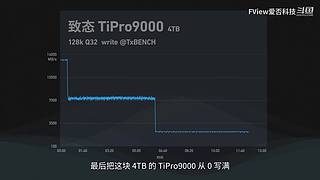 小米发布会 爱否之后与你连麦畅聊