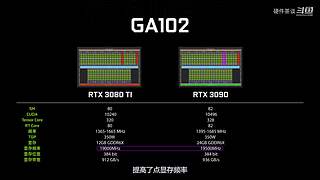 硬件茶谈，硬核数码科普