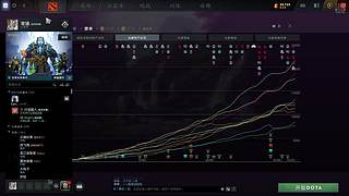 我将无我不负人民