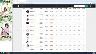 趣事-八卦-数据-团播