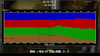 罗马复兴直播 6780713