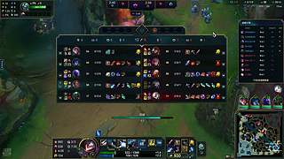 好像遇到瓶颈了