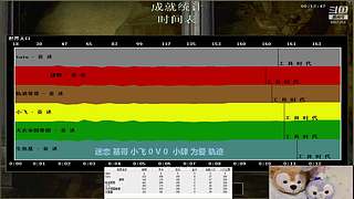 机灵睿智小兔子