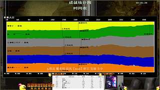 大陆最南徐城鹰少的直播间