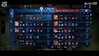 啦啦啦啦啦！  10040721