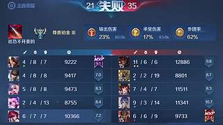 放个符号不好还是打点