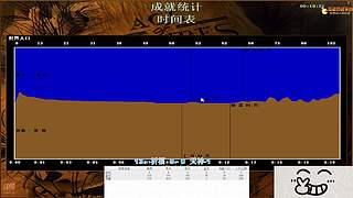 罂子0608的直播   12644112