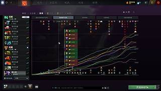 单排上8000 游龙教学！！！