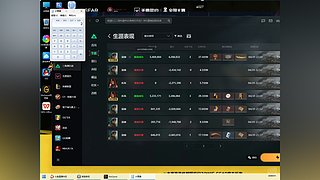 会成为疯狗吗