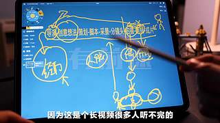 王松傲寒旅拍分享的直播间