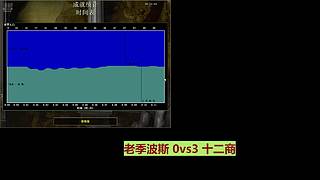 十二大王的直播间