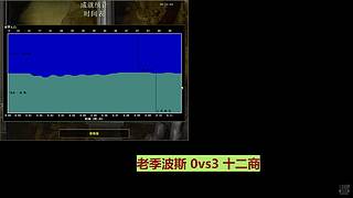 十二大王的直播间