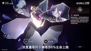 早年旅行者在提瓦特探险