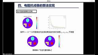 开放、高水平学术报告