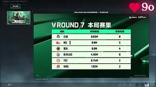【小奶团】你是我热爱这个世界全部的理由
