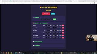 【PIGFF】重生之魔兽刷刷刷