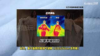 数码好物怎么选