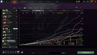 有理性思维的脊椎动物
