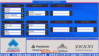 EVO格斗大赛实况！！！！
