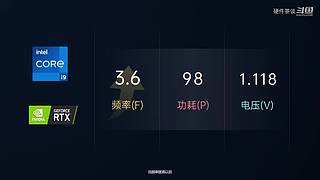 硬件茶谈，硬核数码科普